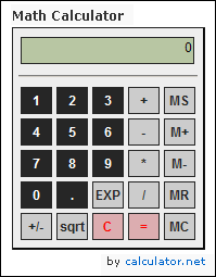 ged math calculator
