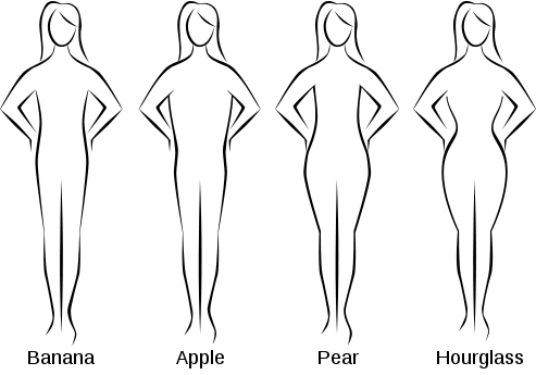 hips shape